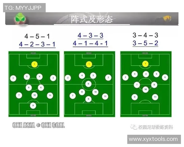成都足球队战术解析与未来发展展望探讨